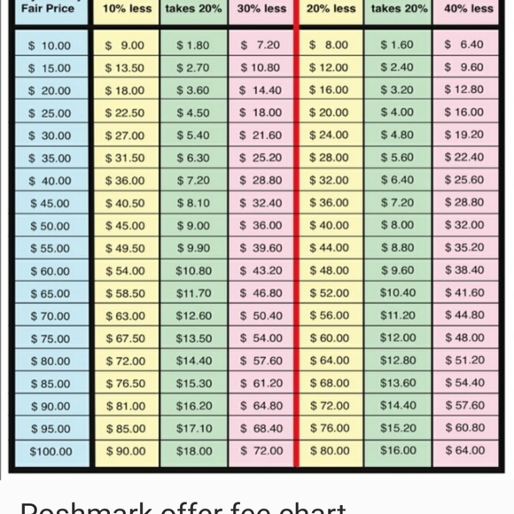 Boho multilayer choker necklace - Picture 4 of 8